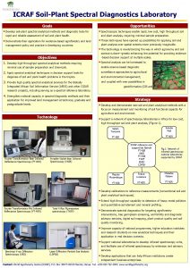 ICRAF SoilPlant Spectral Diagnostics Laboratory Goals Develop soilplant