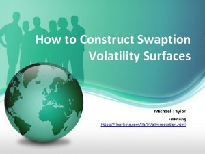 Swaption volatility surface