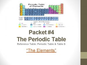 Periodic table reference table Periodic table reference table