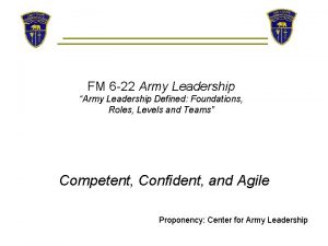 Army leadership defined Army leadership defined