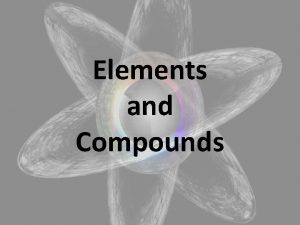 Elements and Compounds vocabulary word matter anything that