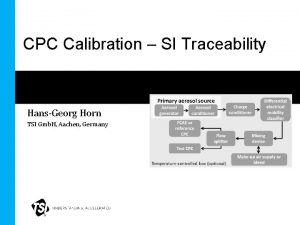 CPC Calibration SI Traceability HansGeorg Horn TSI Gmb