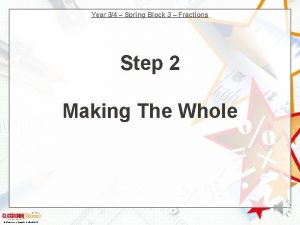 Year 34 Spring Block 3 Fractions Step 2