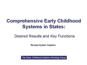 Comprehensive Early Childhood Systems in States Desired Results