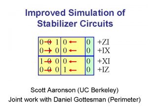Improved simulation of stabilizer circuits Improved simulation of stabilizer circuits
