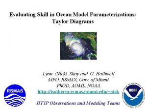 Evaluating Skill in Ocean Model Parameterizations Taylor Diagrams