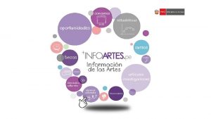 1 FINALIDAD La finalidad de la Convocatoria INFOARTES