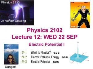 Physics 2113 Jonathan Dowling Physics 2102 Lecture 12