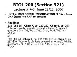 Polypeptide binding