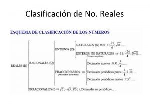 Clasificacin de No Reales Nmeros Reales Nombre fraccionario