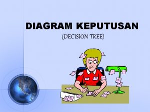 Diagram keputusan