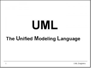 UML The Unified Modeling Language 1 UML Diagrams