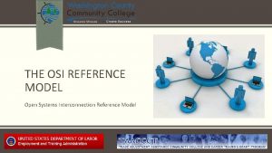 Open systems interconnection reference model