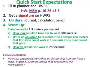 Quick Start Expectations Fill in planner and HWRS