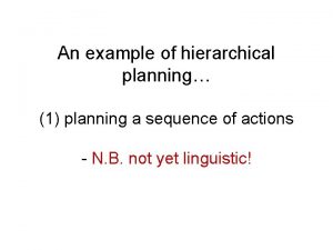 Hierarchical planning example