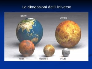 Le dimensioni dellUniverso Un extraterrestre appena arrivato sulla