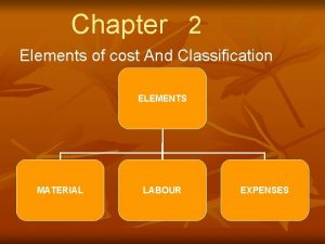 Elements of prime cost
