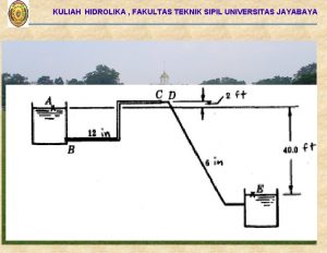 KULIAH HIDROLIKA FAKULTAS TEKNIK SIPIL UNIVERSITAS JAYABAYA 10242020