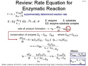Review Rate Equation for Enzymatic Reaction L 11