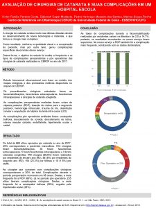 AVALIAO DE CIRURGIAS DE CATARATA E SUAS COMPLICAES