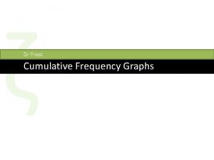 Cumulative frequency and box plots worksheet Cumulative frequency and box plots worksheet