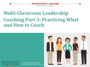 MultiClassroom Leadership Coaching Part 3 Practicing What and