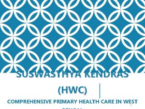 SUSWASTHYA KENDRAS HWC COMPREHENSIVE PRIMARY HEALTH CARE IN