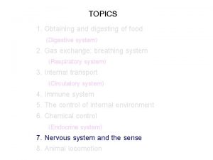 TOPICS 1 Obtaining and digesting of food Digestive