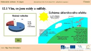 Elektronick uebnice II stupe Zkladn kola Dn VI