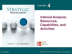 CHAPTER 4 Internal Analysis Resources Capabilities and Activities