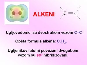 ALKENI Ugljovodonici sa dvostrukom vezom CC Opta formula