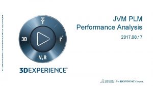 3 DS COM Dassault Systmes Confidential Information 8172017 3 DS COM Dassault Systmes Confidential Information 8172017