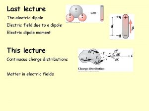 Last lecture The electric dipole Electric field due
