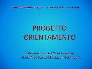 Via confalonieri 27 gallarate