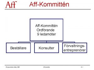 AffKommittn Ordfrande 9 ledamter Bestllare Affpresentation oktober 2005