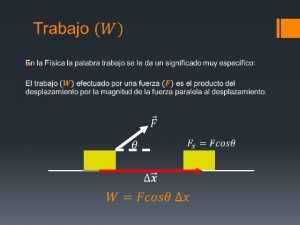 Capacidad para efectuar un trabajo