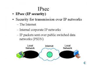 IPsec IPsec IP security Security for transmission over