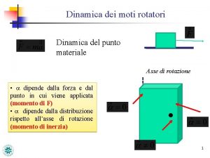 Dinamica dei moti rotatori Dinamica del punto materiale