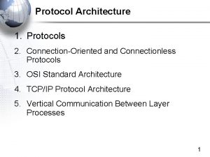 Protocol Architecture 1 Protocols 2 ConnectionOriented and Connectionless