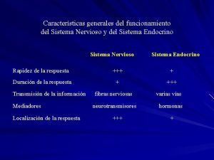 Caractersticas generales del funcionamiento del Sistema Nervioso y