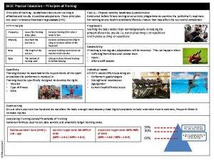 Training zones gcse pe