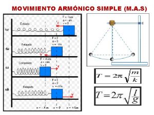 Formulas del mas