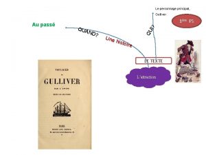 Gulliver personnage