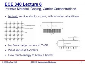 ECE 340 Lecture 6 Intrinsic Material Doping Carrier