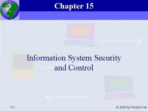 Chapter 15 Essentials of Management Information Systems 6