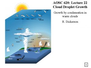 AOSC 620 Lecture 22 Cloud Droplet Growth by