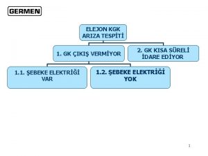 ELEJON KGK ARIZA TESPT 1 GK IKI VERMYOR