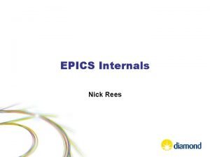 EPICS Internals Nick Rees Outline Introduction Libraries and