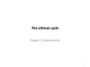 The ethical cycle Chapter 1 Responsibility 1 Responsibility
