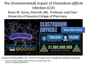 The Environmental Impact of Clostridium difficile Infection CDI